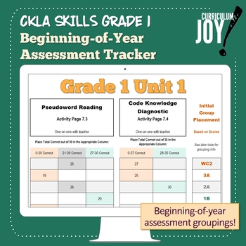 Preview of [Grade 1] CKLA Beginning-of-Year Assessment Tracker (Unit 1)