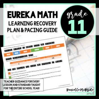 Preview of [Grade 11] Eureka Math Learning Recovery Plan & Pacing Guide