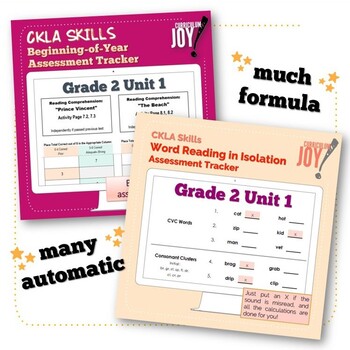 Preview of [Grade 2 BUNDLE] CKLA Skills Assessment Trackers for *Unit 1*