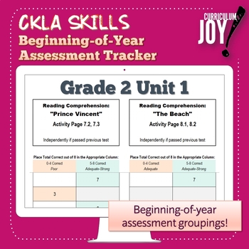 Preview of [Grade 2] CKLA Beginning-of-Year Assessment Tracker (Unit 1)
