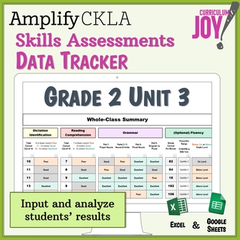 Preview of [Grade 2] CKLA Skills Assessment Tracker (Unit 3)