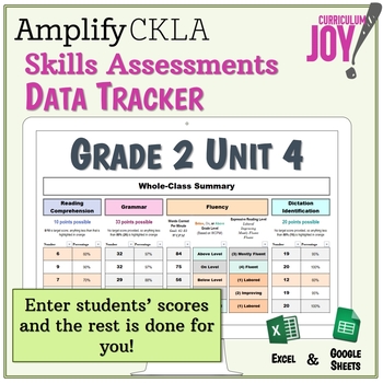 Preview of [Grade 2] CKLA Skills Assessment Tracker (Unit 4)
