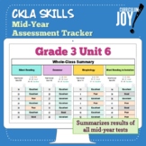 [Grade 3] CKLA Mid-Year Assessment Tracker (Unit 6)
