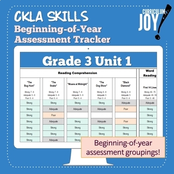 Preview of [Grade 3] CKLA Skills Beginning-of-Year Assessment Tracker (Unit 1)