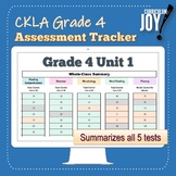 [Grade 4] CKLA Beginning-of-Year Assessment Tracker (Unit 1)