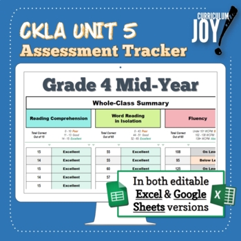 Preview of [Grade 4] CKLA Mid-Year Assessment Tracker (Unit 5)