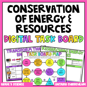 Preview of (Grade 5) Digital Learning Task Board: Conservation of Energy (Ontario Science)