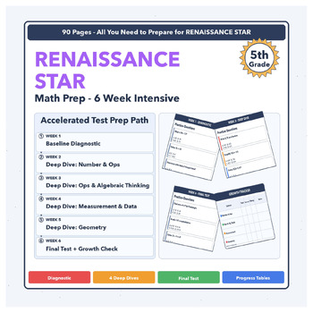 Preview of [Grade 5] Renaissance Star Math | 6-Week Test Prep | Unified Scale 999-1073