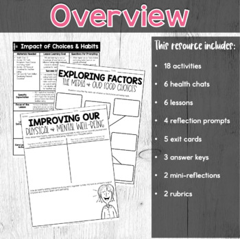 Grade 6 Unit 1: Healthy Eating with Canada's Food Guide Activity Packet