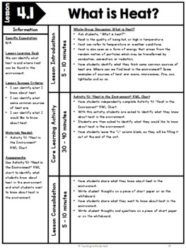 {Grade 7} Unit 4: Heat in the Environment Activity Packet | TpT