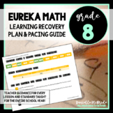 [Grade 8] Eureka Math Learning Recovery Plan & Pacing Guide