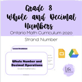  Grade 8 New Ontario Math Curriculum - Whole and Decimal N