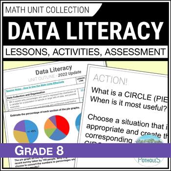 Preview of Grade 8 Ontario Data Management Unit Collecting Data Reading & Analyzing Graphs 