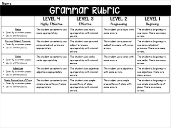 Grades 1 - 6 Grammar Progress Maps & Rubrics by Teaching in a Wonderland