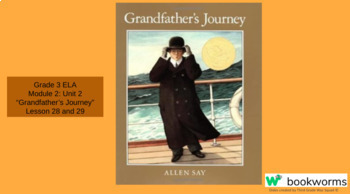 Preview of "Grandfather's Journey" Google Slides- Bookworms Supplement