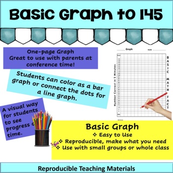 Preview of Graph for 5 minute timed Math tests and Lesson Plan