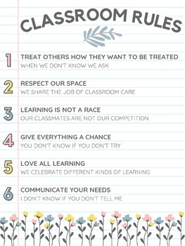 Preview of "Guiding Growth" – Classroom Rules Poster for All Grades
