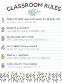 "Guiding Growth" – Classroom Rules Poster for All Grades