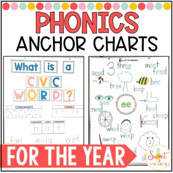 Preview of Phonics Anchor Charts for the Year