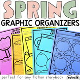 Spring Story Elements l Graphic Organizers | Spring Story Maps