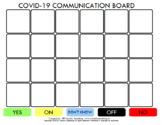 "HOW TO" use Communication Board  - 24 GRID - STAFF