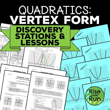 Preview of Quadratic Transformations Discovery Lesson - Graphing Quadratics in Vertex Form