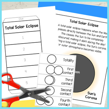 Solar eclipse foldable sequencing craft activity for total and annular ...