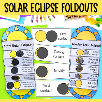 Preview of Solar eclipse foldable sequencing craft activity for total and annular eclipses