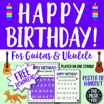 Preview of Happy Birthday Song - Poster & Handout for Guitar & Ukulele!