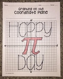 Pi Day Math Activity - Graphing on the Coordinate Plane My