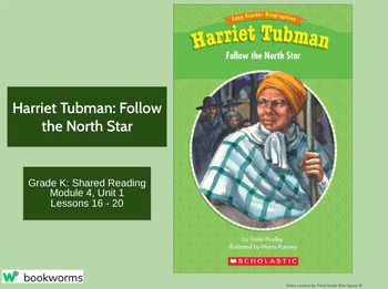 Preview of "Harriet Tubman: Follow the North Star" Google Slides- Bookworms Supplement