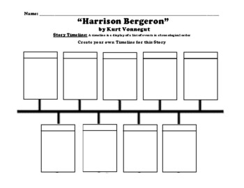 what were the charges against harrison bergeron