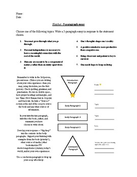 hatchet argumentative essay