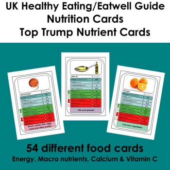 Preview of Healthy Eating Food Nutrient Cards - Top Trump - FCS, FACS, Home Ec, Health,