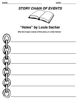 Holes by Louis Sachar Writing Worksheet / Worksheet -Irish, worksheet