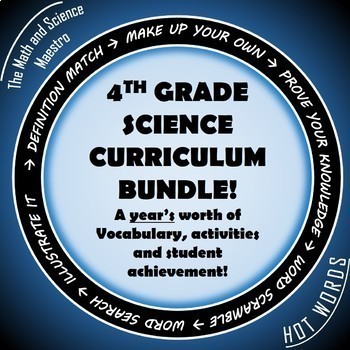 Preview of 4th Grade Science SOL BUNDLE! All Vocabulary Study Guides + Activities!