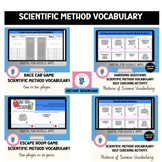 Scientific method vocabulary self checking  bundle