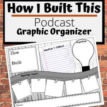 Preview of "How I Built This" Graphic Organizer