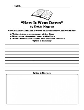 how it went down by kekla magoon