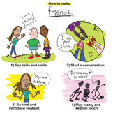 "How To Make Friends" Poster Art & Printable