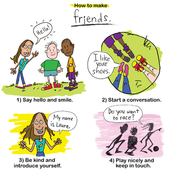 Preview of "How To Make Friends" Poster Art & Printable