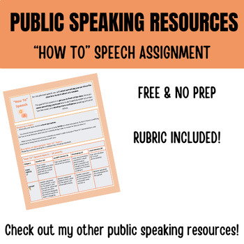 Preview of "How To" Speech Assignment (Public Speaking, Community Building)