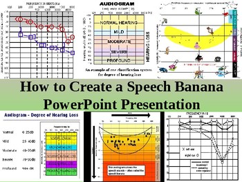 Preview of "How to Create a Speech Banana" PowerPoint