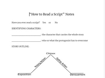 reading off a script presentation online