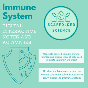 Preview of  Human Body Systems Unit: Pathogens and the Immune System