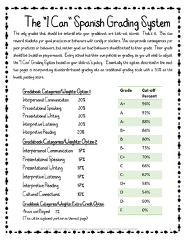 Compatible with Grade B2 on the new grading system for CD