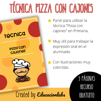 Preview of "I Can Make a Pizza" Tecnique for Oral Language in Spanish