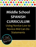 "I Can" Middle School Beginning Spanish Curriculum