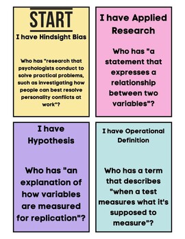 Preview of "I Have, Who Has" AP Psychology Research Methods (16 Cards)