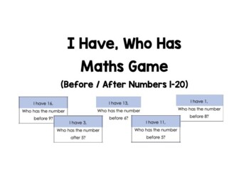 Preview of "I Have, Who Has" Math Game (Before/After Numbers)